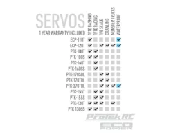 ProTek RC 130SS Standard Digital "Super Speed" Metal Gear Servo (High Voltage) 13 ProTek RC 130SS Standard Digital "Super Speed" Metal Gear Servo (High Voltage) -Model Collector Hub ptk 130ss 5